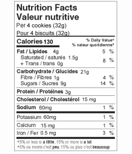 Falcone Cantucci Cookies with Pistachio and Lemon