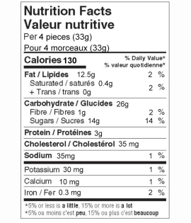 Balocco Savoiardi Ladyfingers