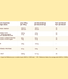 Mulino Bianco Macine Biscuits