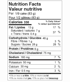 Balocco Colomba Lemondoro with Sicilian Lemon Cream