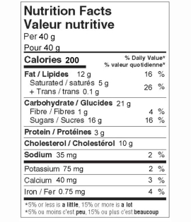 Flaveur Pistachio Dubai Chocolate 