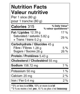 Loison Colomba Peach and Hazelnuts