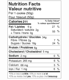 Monardo Honey Biscuits with Almonds