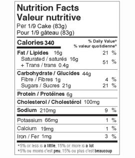 Tre Marie Il Pandoro