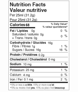 Menz e Gasser Mixed Berries Jam