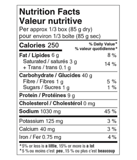 Allessia Tortellini Gluten Free with Prosciutto