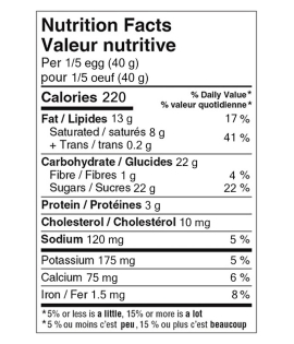 Baci Perugina Easter Egg Milk 265g