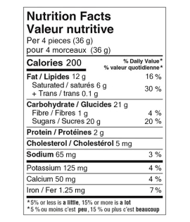 Baci Perugina Mini Eggs Milk 150g