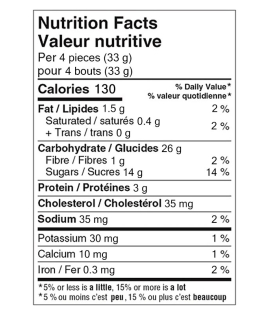 Balocco Savoiardi Ladyfingers