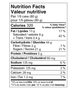 Battistero Colomba Chocolate