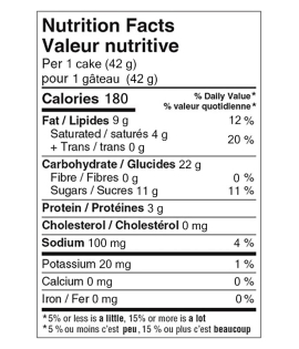 Dal Colle Bombolone with Chocolate Cream