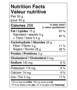 GiGi Œuf de Pâques 