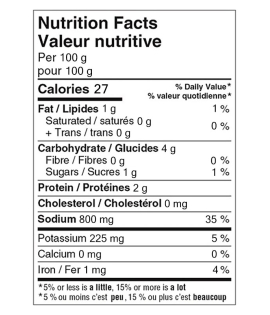 GiGi Hot Pepper Extract