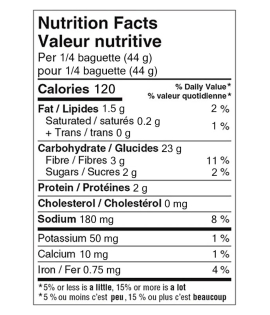 Schar Gluten Free Baguette