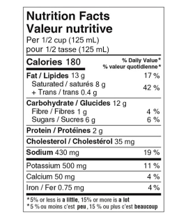 Stefano Rosée Sauce