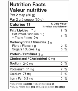 Mantova Artichoke Paste