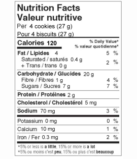 Colussi The Granturchese