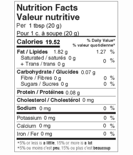 Totarella and Sons Truffle Sauce 