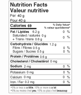 Serfunghi Viagra Calabrese