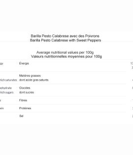 Barilla Pesto Calabrese with Sweet Peppers