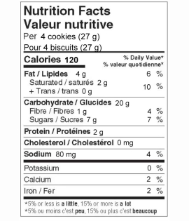 Mulino Bianco Chicche with Cocoa Cream