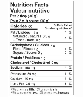 Momesso Pepper &amp; Artichoke Mild Spread