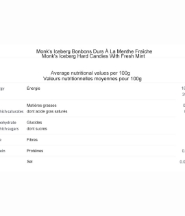 Monk's Iceberg Hard Candies With Fresh Mint