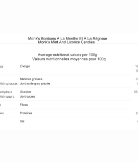 Monk's Mint And Licorice Candies