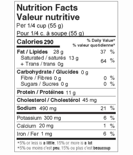 Callipo Nduja Spilinga