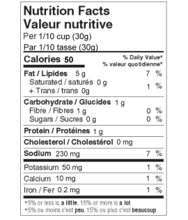 Chuck Hughes Piments Forts Marinés