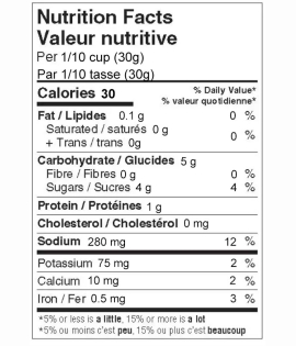 Chuck Hughes Mild Mustard Coleslaw