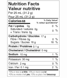 Menz e Gasser Peach Jam