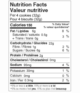 Balocco Bastoncini Biscuits 700g