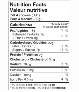 Balocco Faccine Biscuits