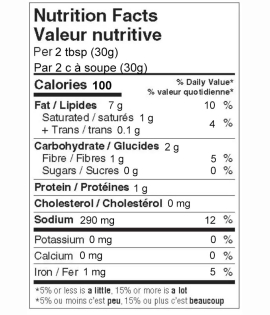 GiGi La Calabrisella